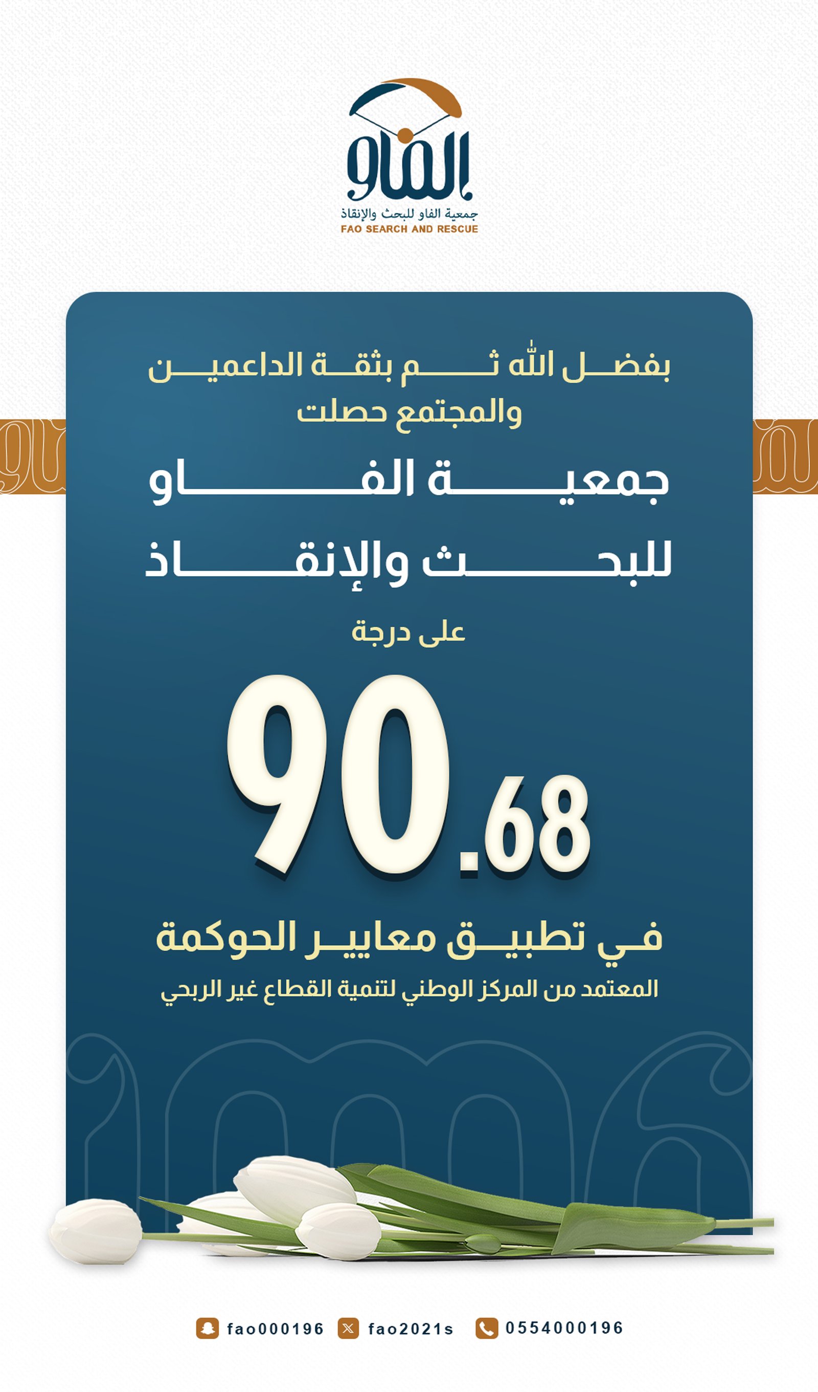 درجة الحوكمه